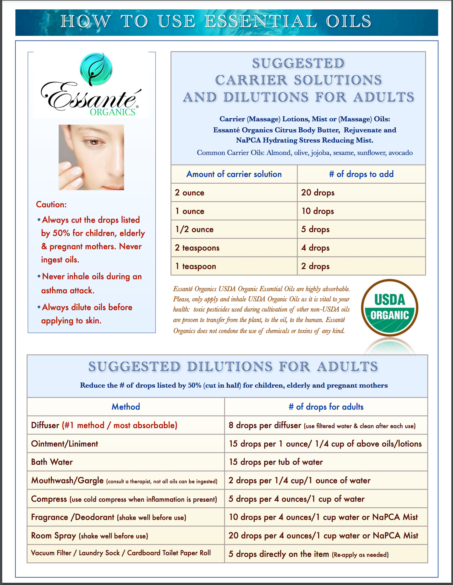 Organic Essential Oil