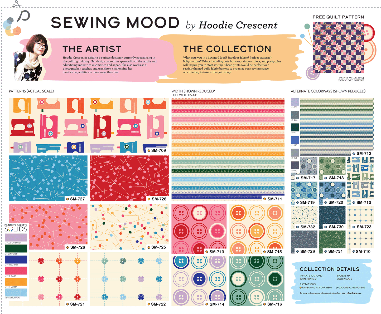 Fat Quarters - Your choice of Any Pieces